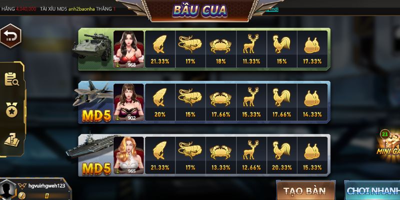 Giới thiệu về Bầu Cua tại cổng game Luckywin