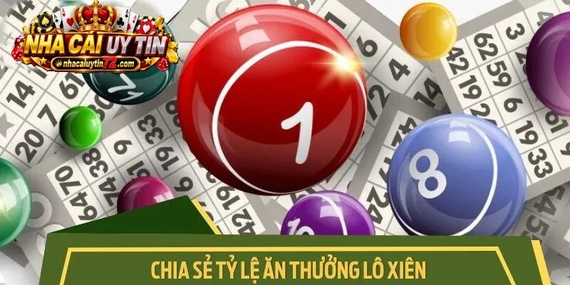 Chia sẻ tỷ lệ ăn thưởng 