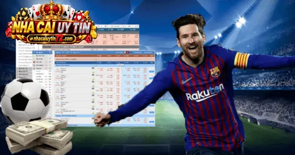 Lựa chọn nhà cái uy tín để chơi Kèo Chấp